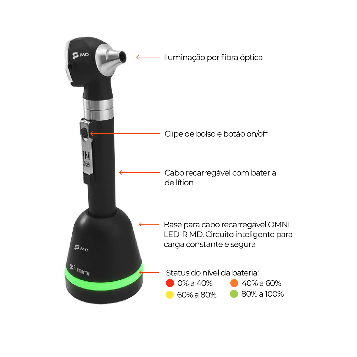 Otoscópio MD 2.5V Fibra Óptica Omni LED-R Recarregável - Imagem 6